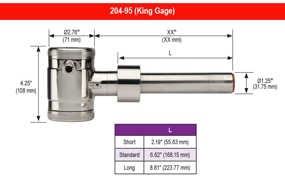 https://b1.noshokmedia.com/images/Dimensions for 20 Series Transmitters_204-95-King-Gauge_1.jpg